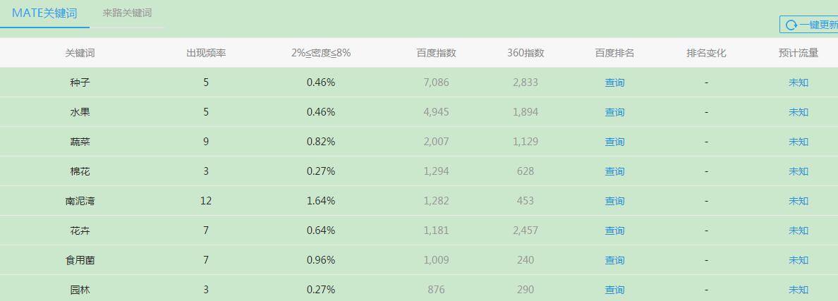 QQ截图20170814170740