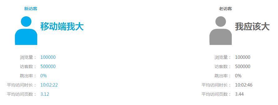 QQ截图20170311093848