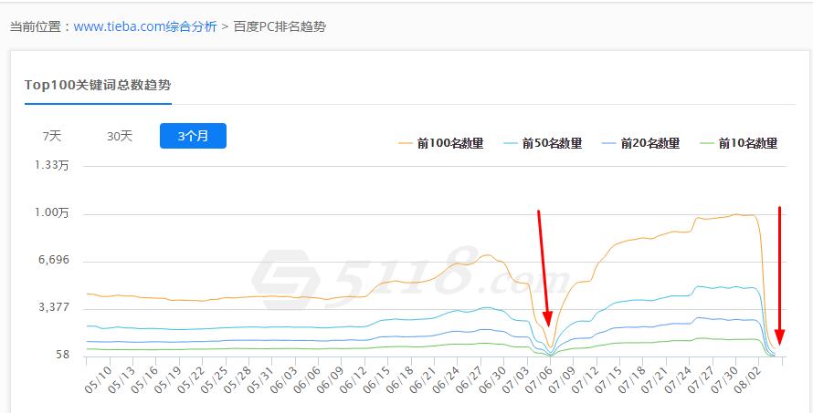 360截图20170804110933370