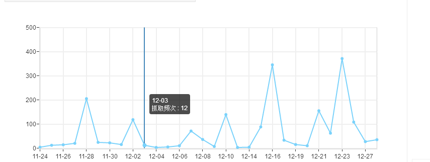 QQ截图20161229213915