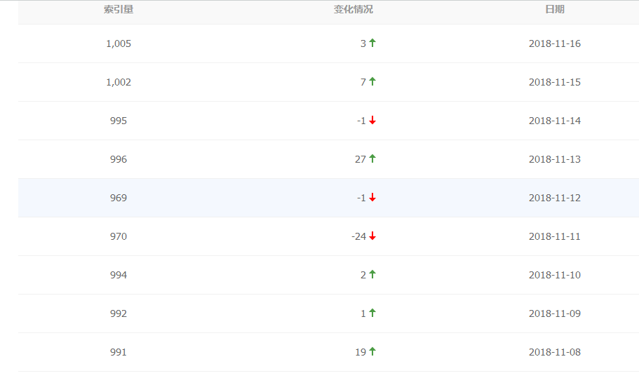 微信截图_20181117122351