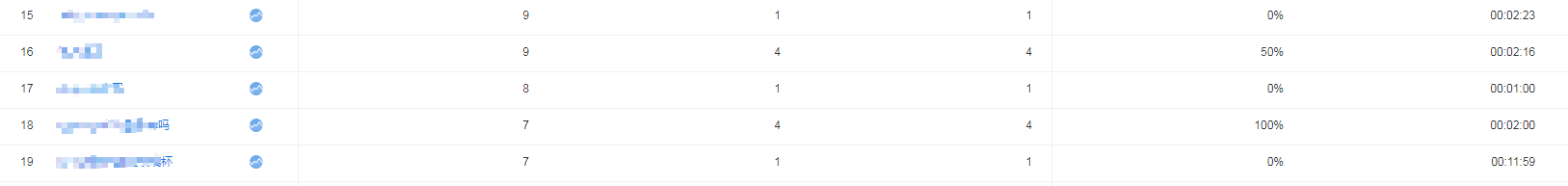 企业微信截图_15452771724399