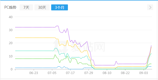 TIM图片20180909003202