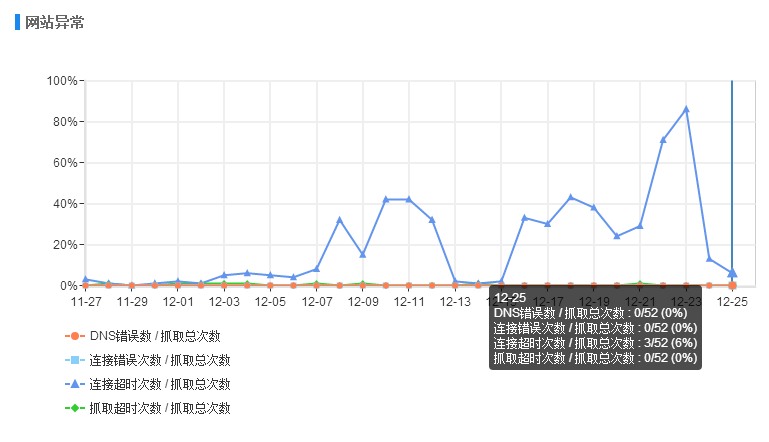 QQ图片20161227084558