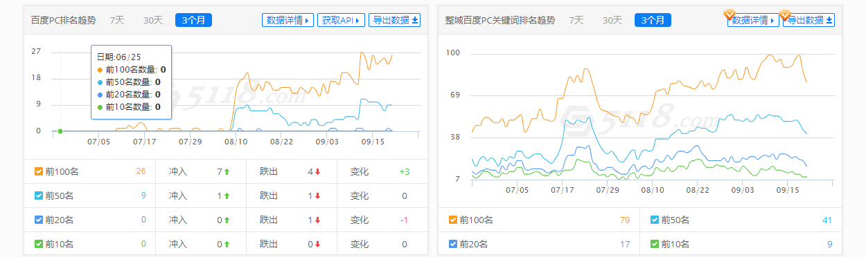 QQ截图20190920092823