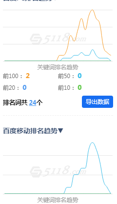 QQ截图20190727103840