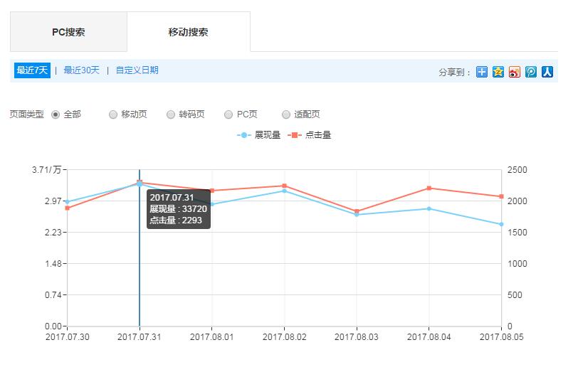 QQ截图20170807115001