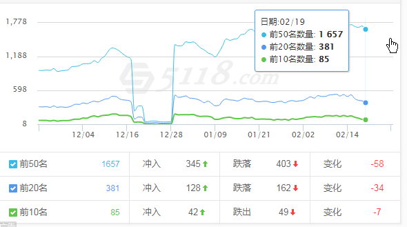 QQ拼音截图20190220021522