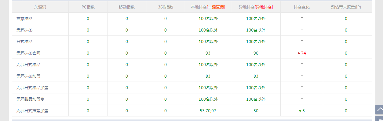 QQ截图20180109152808