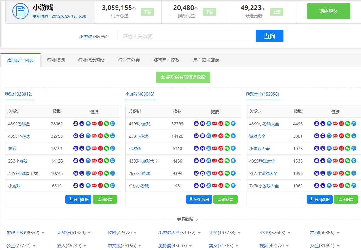 行业词库小游戏