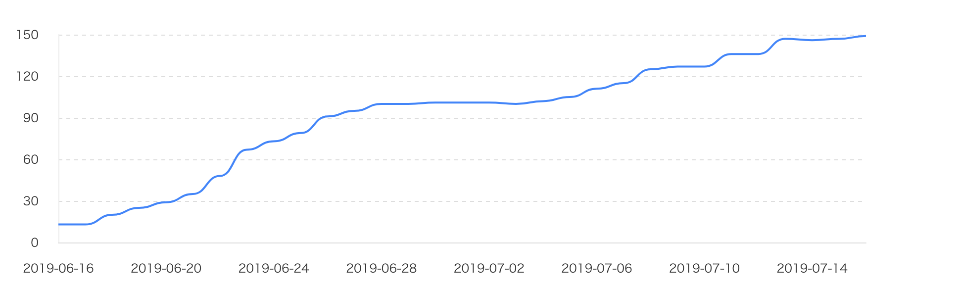QQ20190717-134934@2x