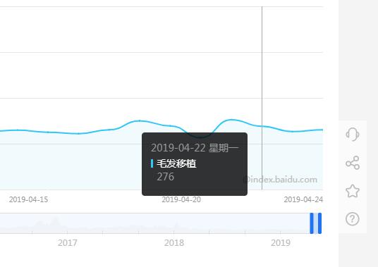 QQ截图20190425103945