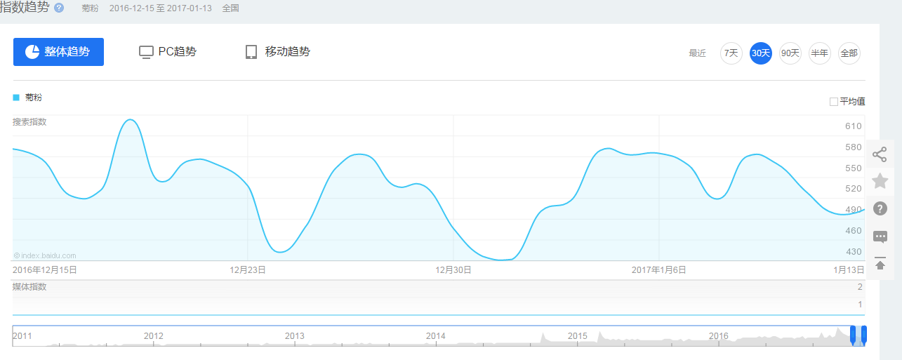 QQ截图20170114115600
