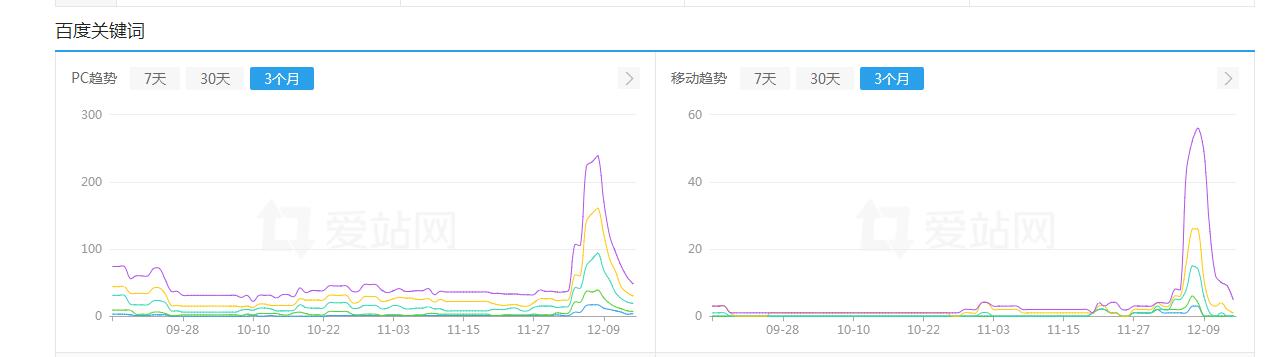 QQ截图20171214164515
