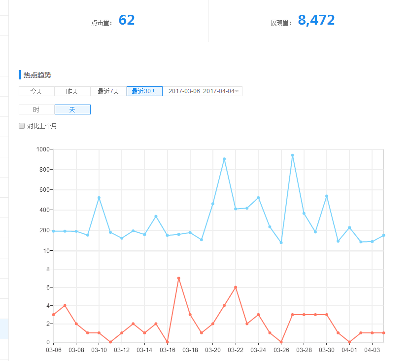 QQ图片20170405155841