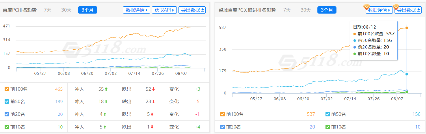 QQ截图20190812135443