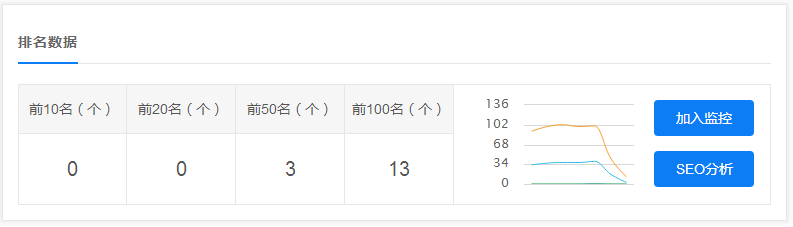 QQ截图20171204120624