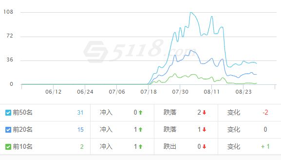 图像 025