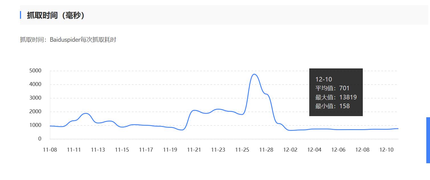 QQ截图20181212101424