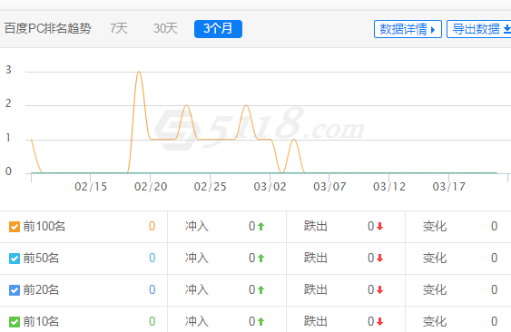 QQ图片20170322100901