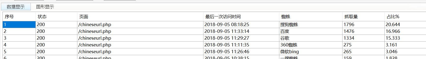 QQ截图20180905161944