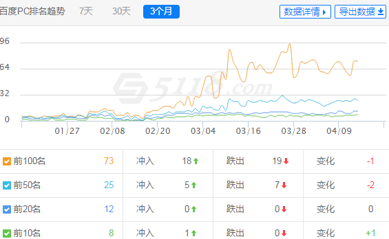 QQ图片20170414162233