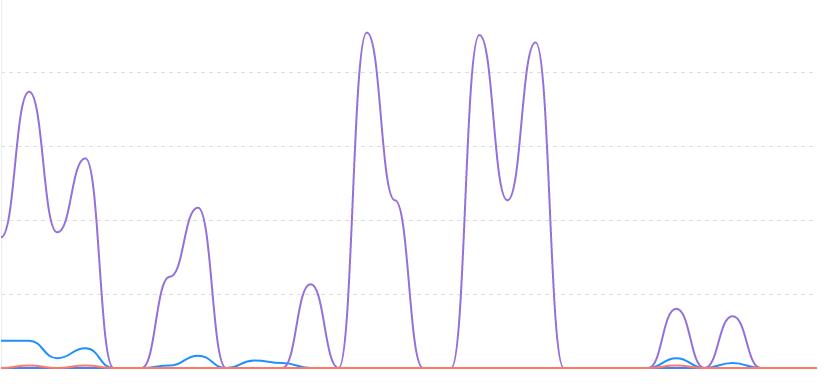 360截图20190221214747844