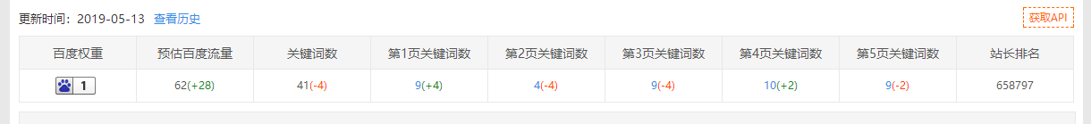 微信截图_文章512