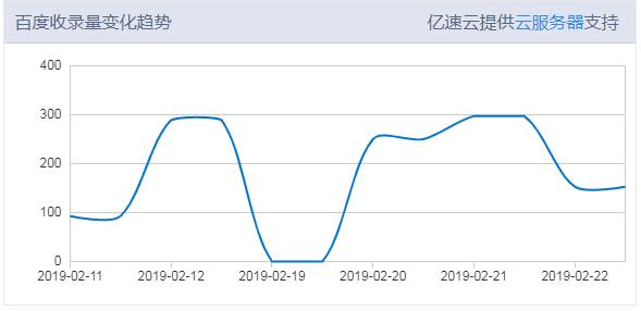 QQ截图20190223143543
