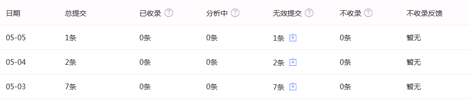 QQ截图20190507190743