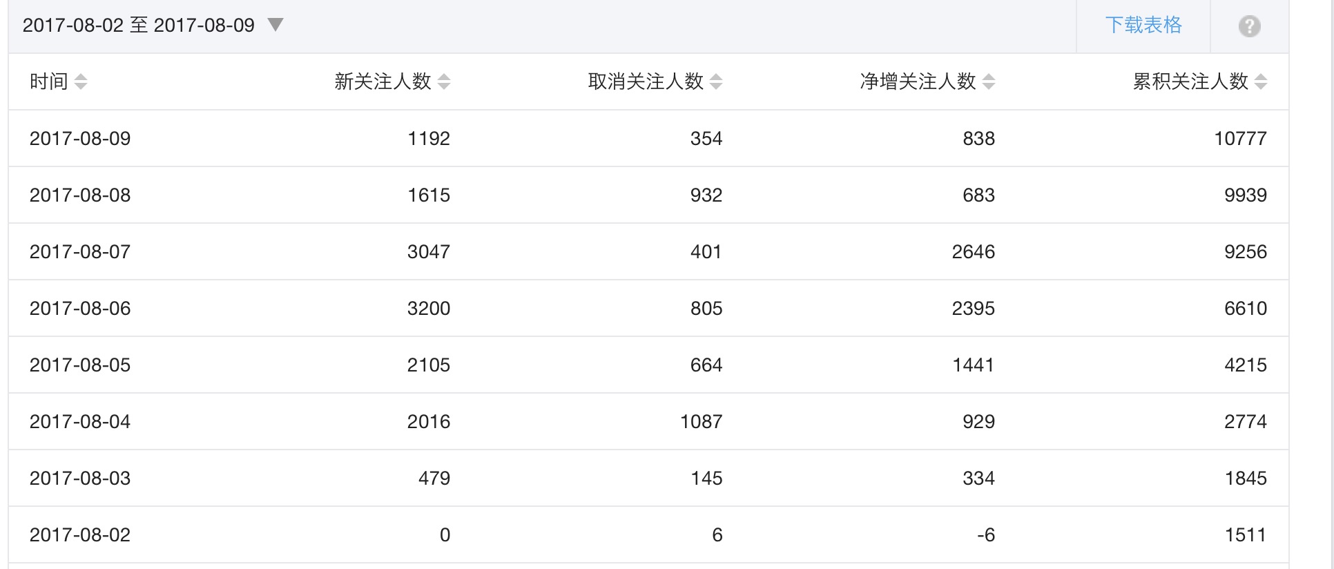 QQ20170824-153108@2x