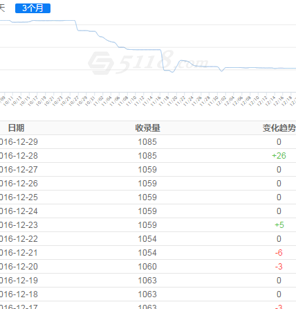 QQ图片20161229094643