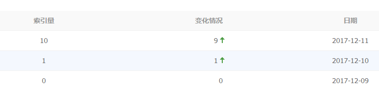 QQ图片20171212231831