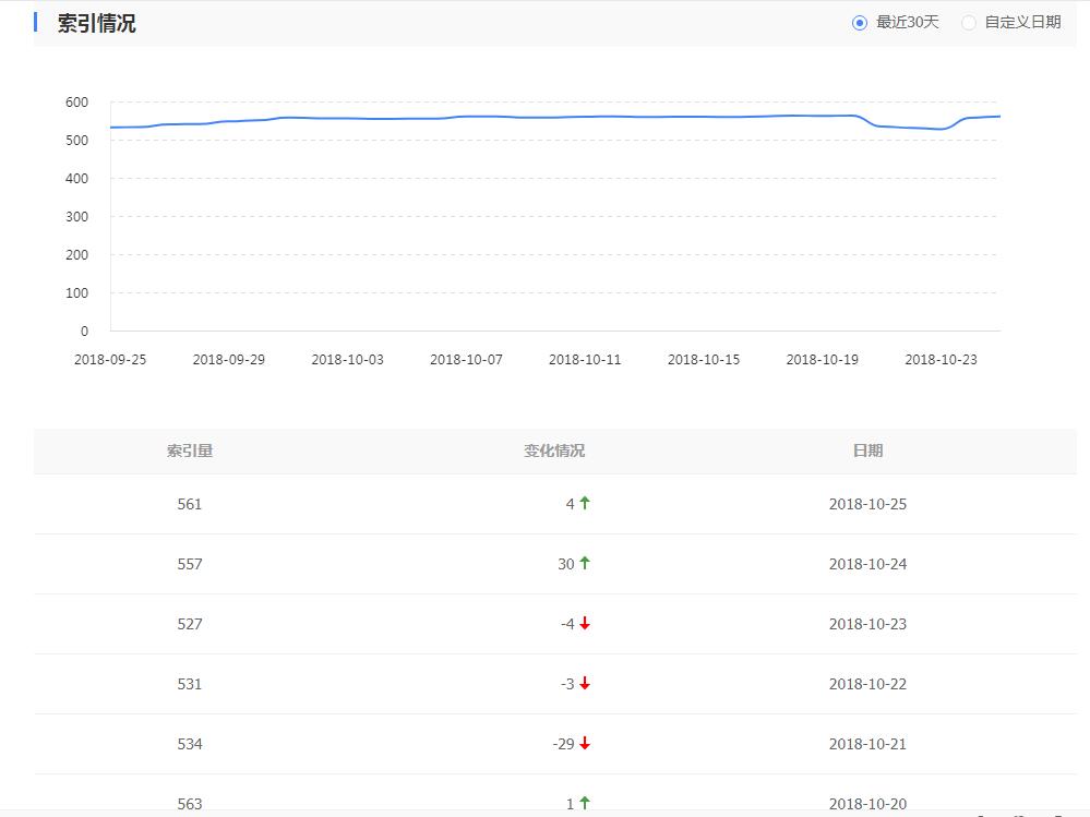 QQ截图20181026165048