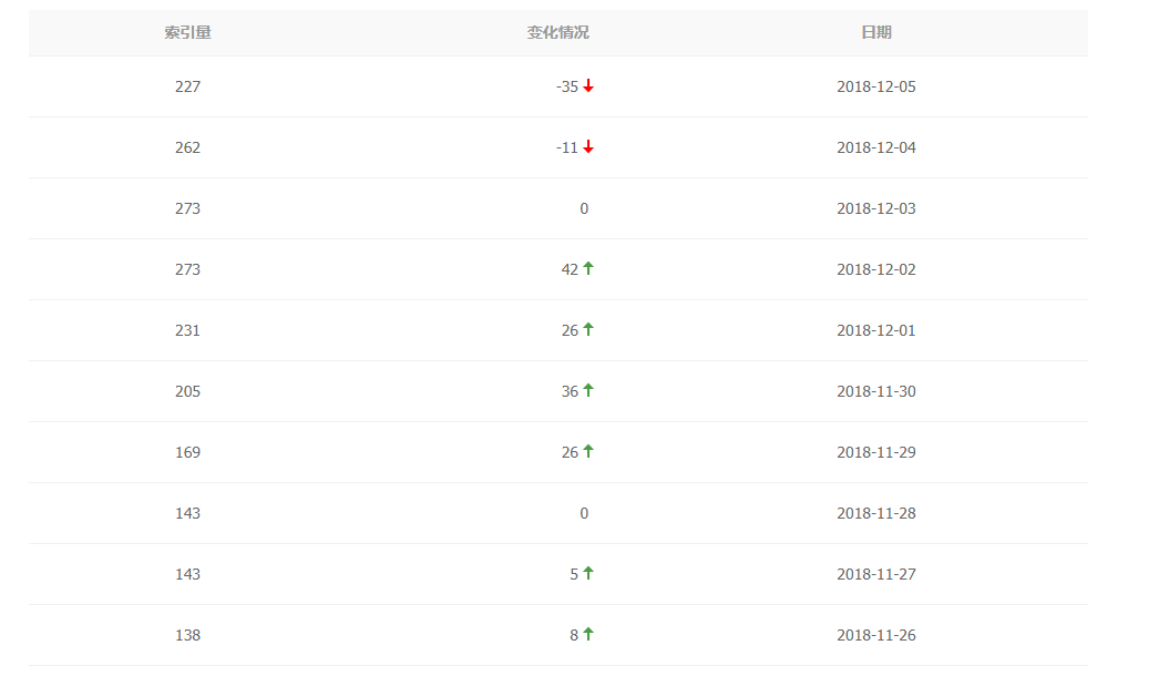 QQ浏览器截图20181206144616