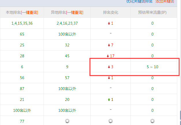 QQ图片20190329152004