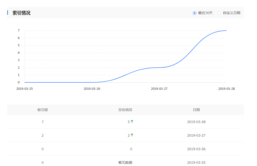 360截图1622042094117114