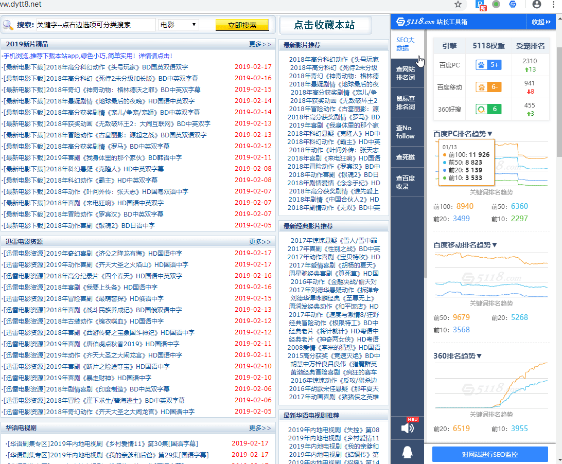 seo大数据