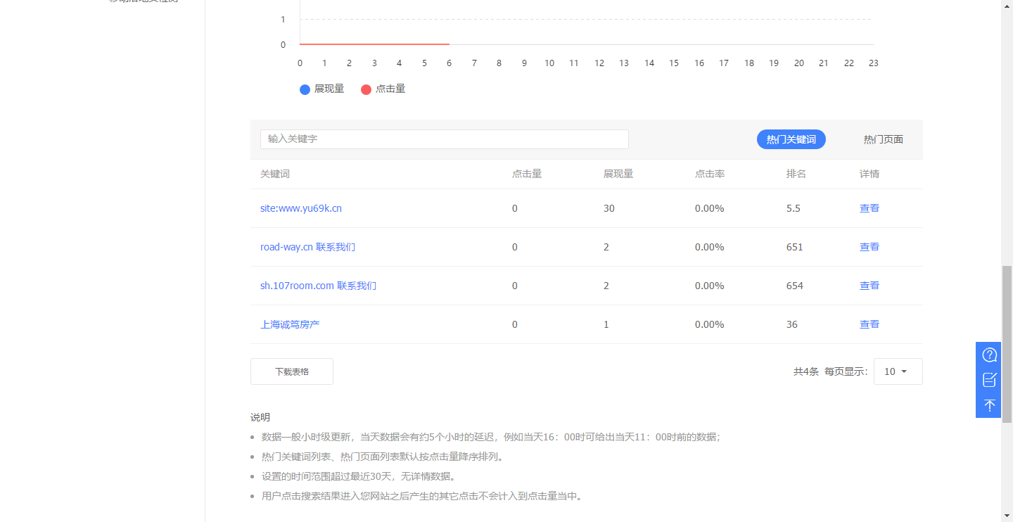 微信截图_20190422225354