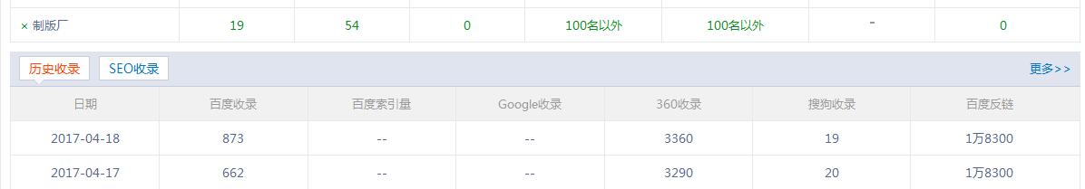 QQ截图20170419095731