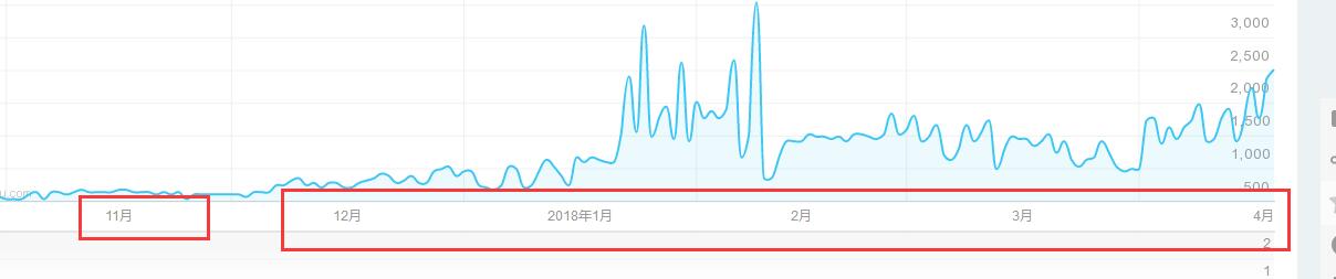 QQ截图20180420152909
