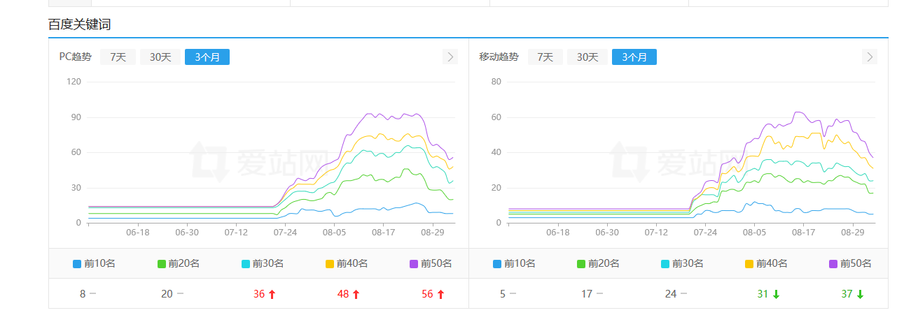 360截图16821213322669