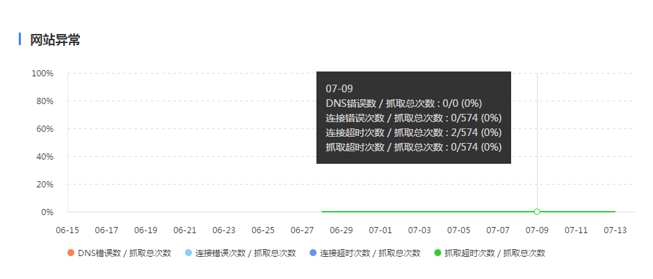 QQ图片20190715093607