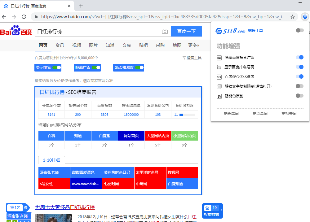 口红seo难易度不适合优化
