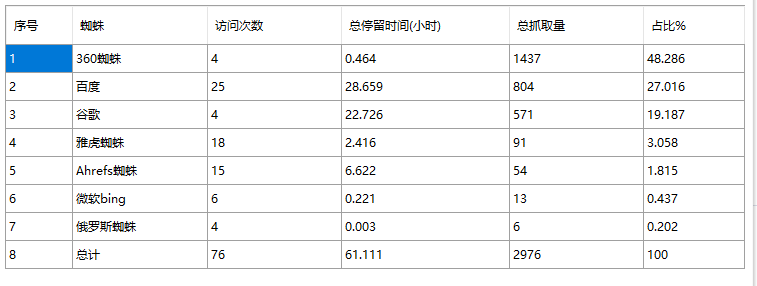 QQ截图20170724123554
