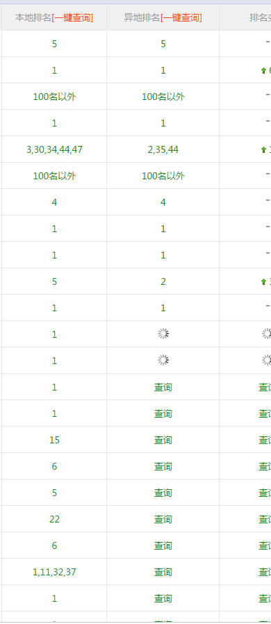 QQ截图20181221160950