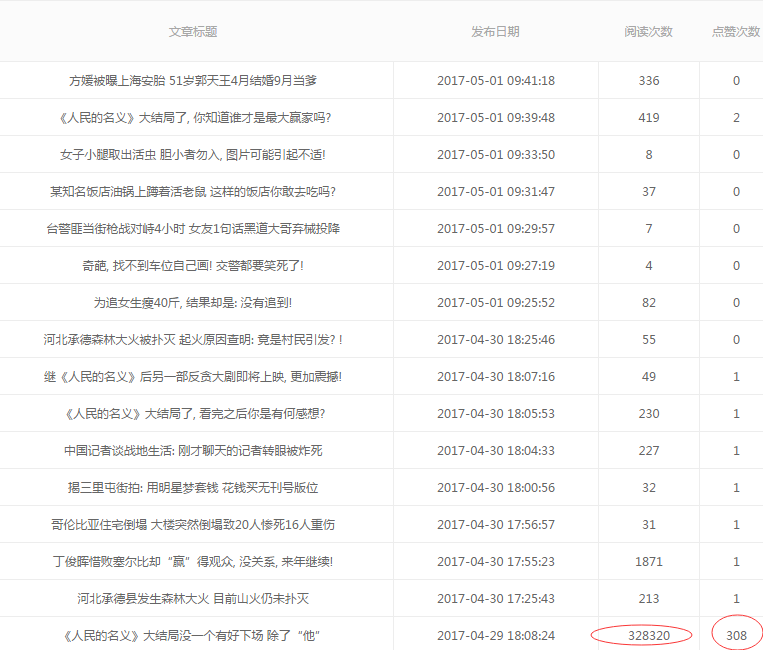 QQ截图20170502100628