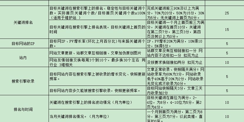 QQ截图20180717115112