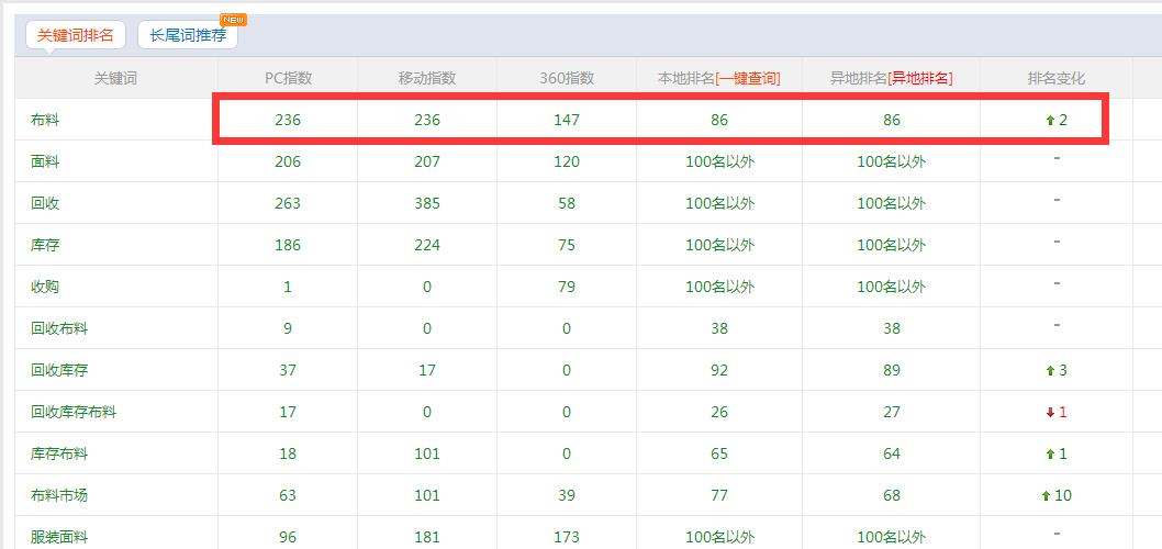 QQ截图20180531161120