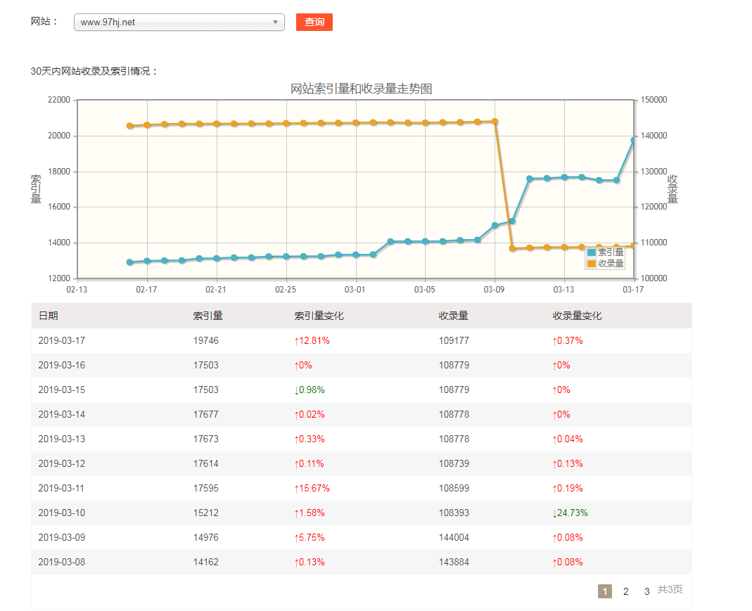QQ截图20190318230623